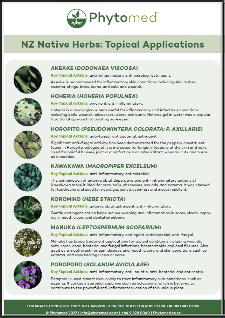 NZ Native Herbs Topical Applications pg 1-508-96